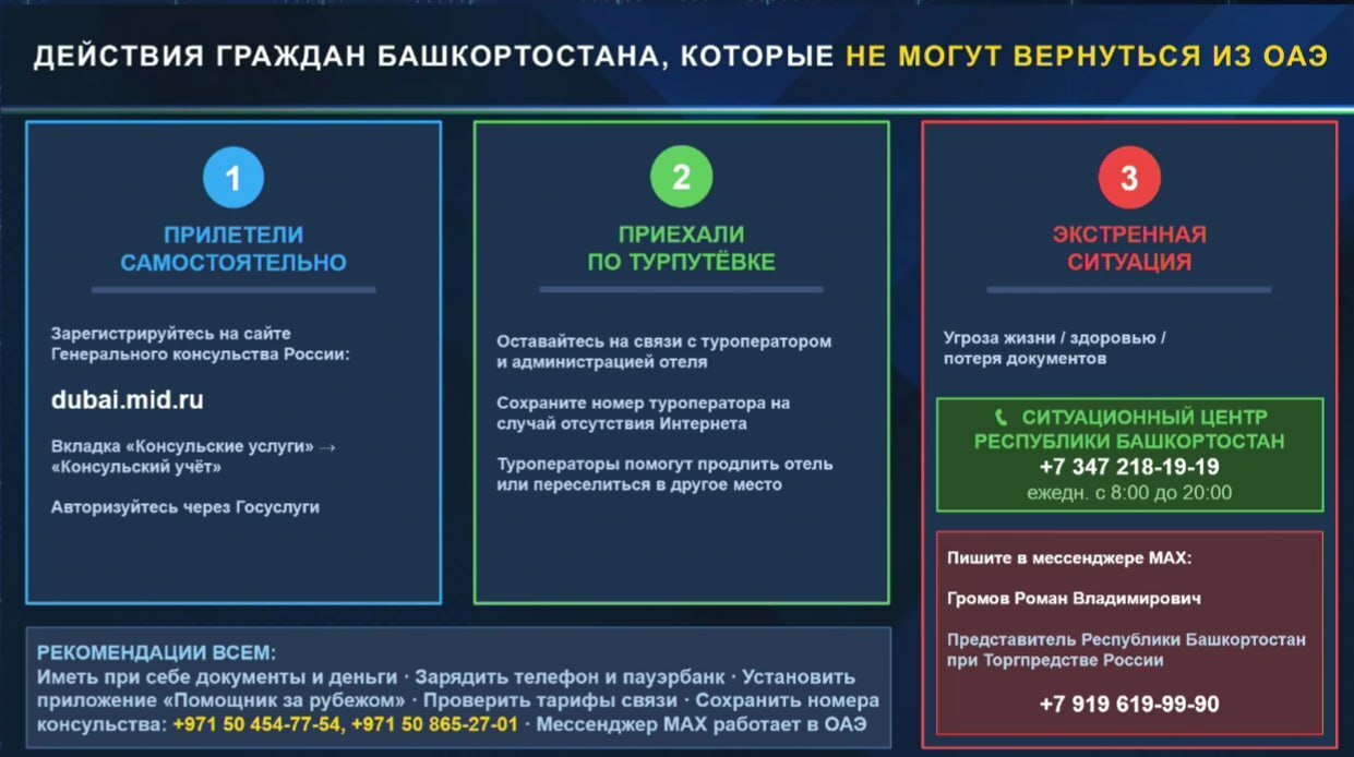 25 кеше Башҡортостандың Әмирлектәрҙәге вәкиленә ярҙам һорап мөрәжәғәт иткән