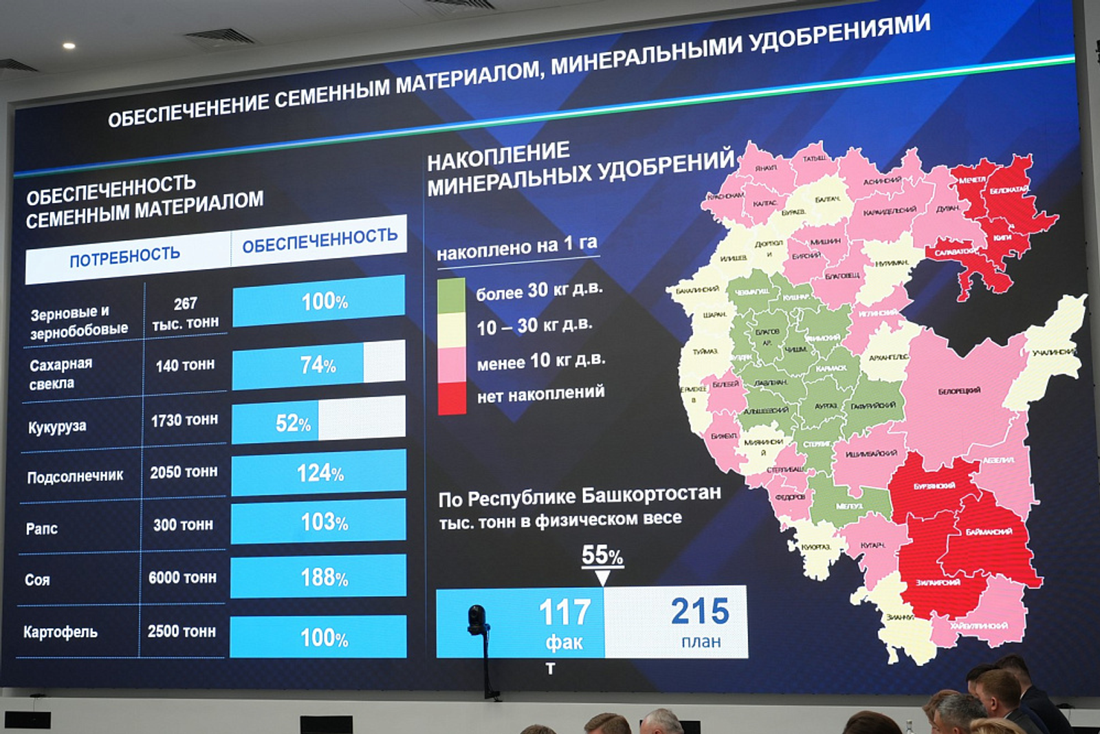 Сәсеүгә әҙерҙәр!