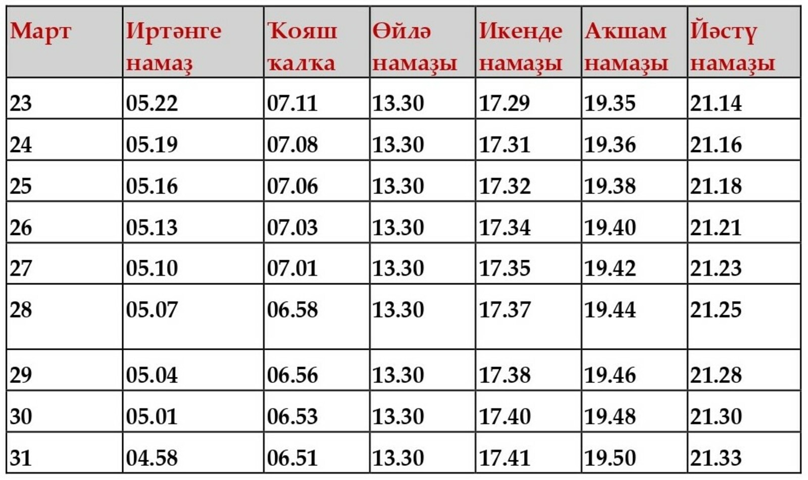 Шәүүәлдә лә ураҙа тотһаң...