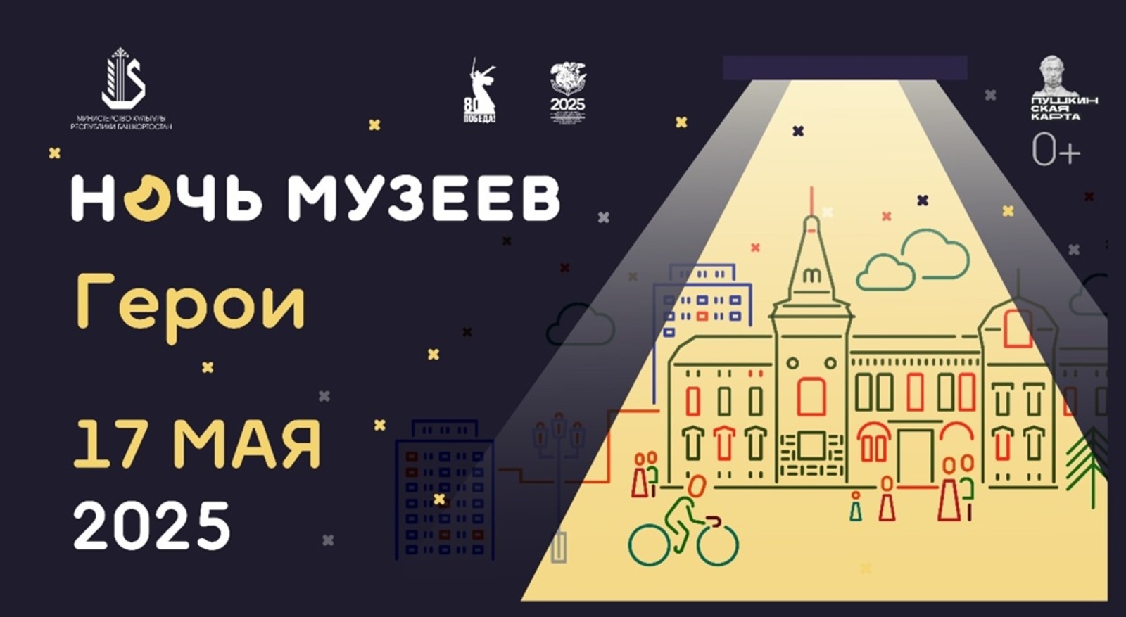 "Музейҙар төнө"нән ситтә ҡалмағыҙ