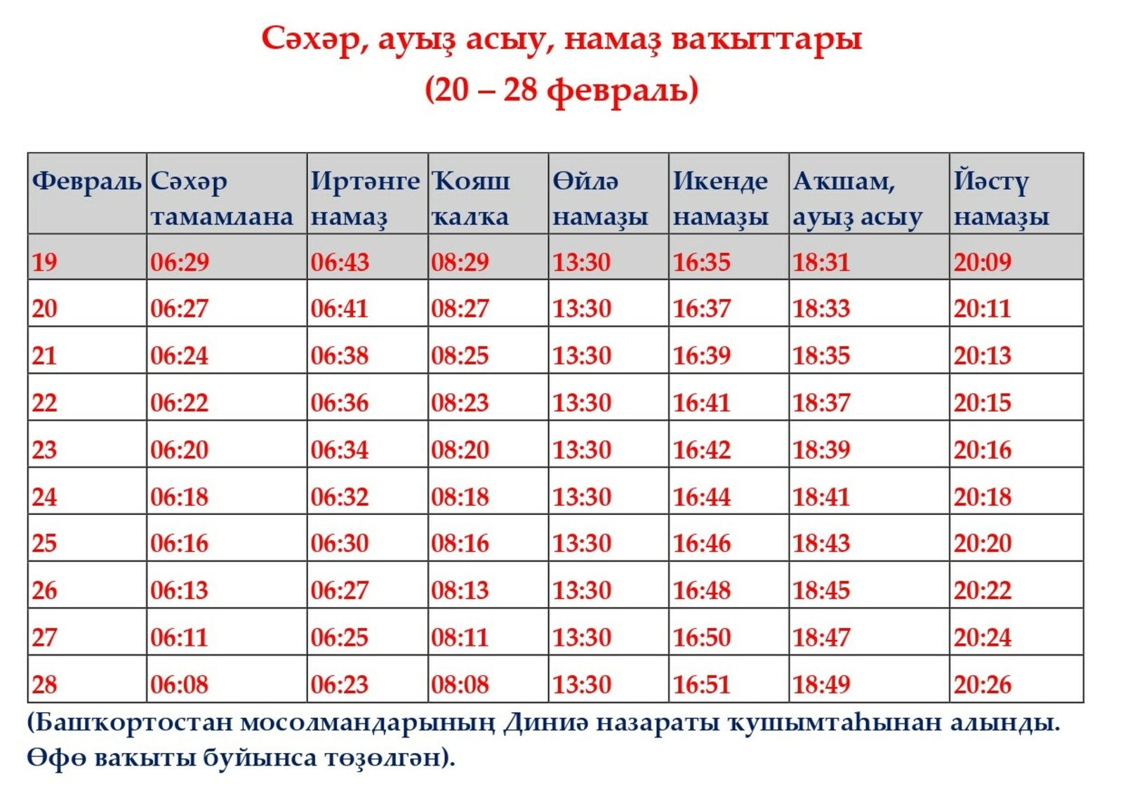 "Һинең ризалығыңды өмөт итеп ураҙа тотам"