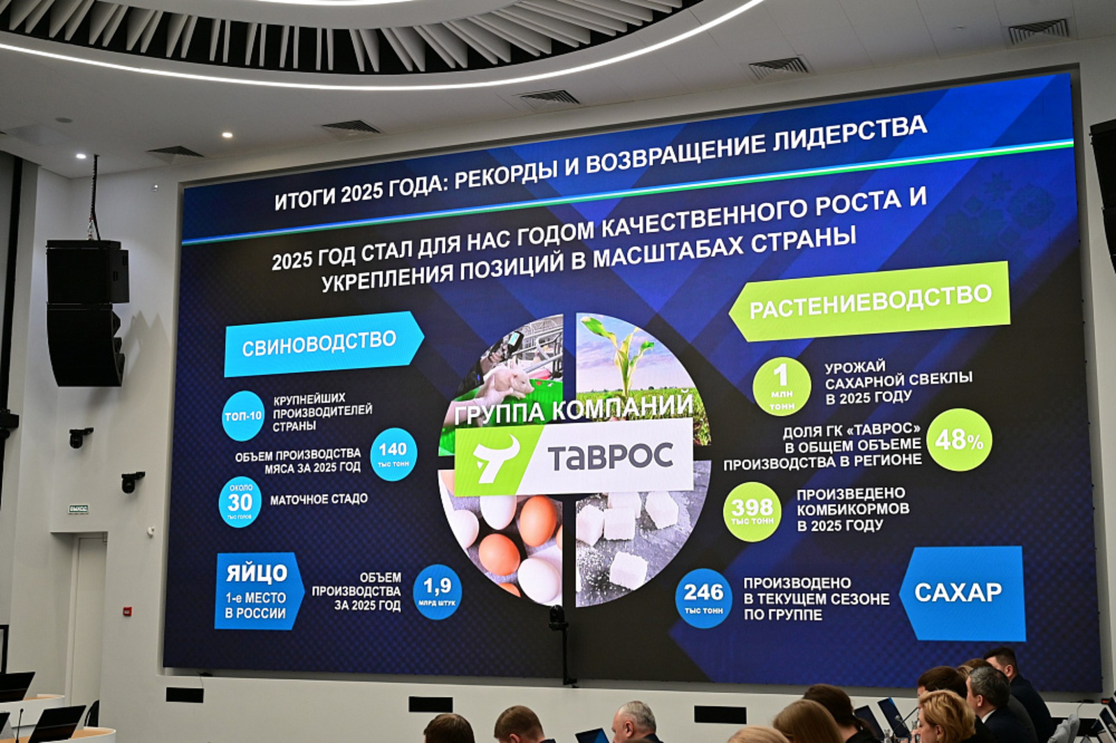 Ҙур аҙымдар менән алға баралар