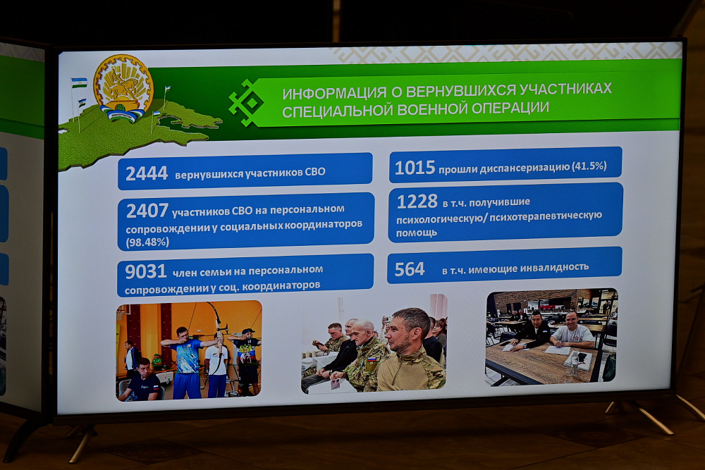 "Ветерандарҙың мәсьәләләрен хәл итеүҙә формализм булырға тейеш түгел"