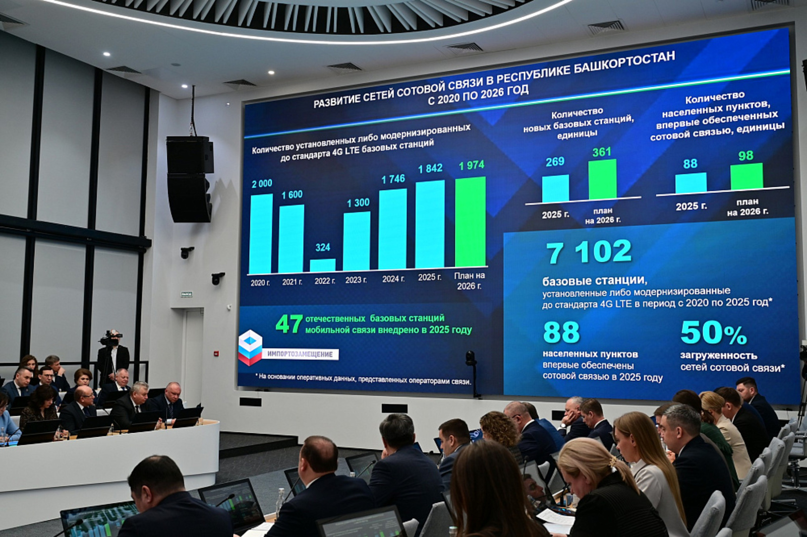 Ә һеҙҙең ауылда интернет бармы әле?