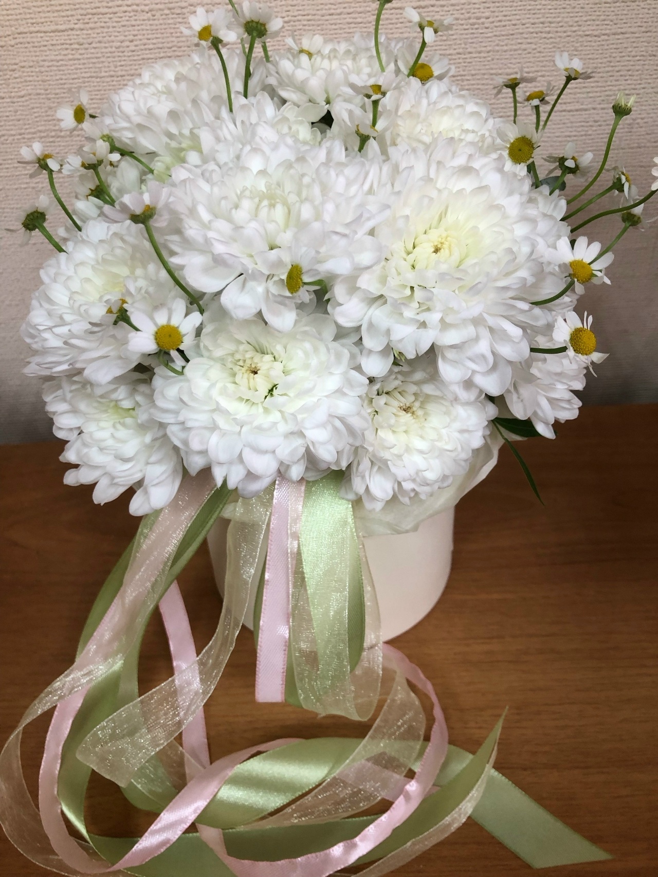 Ҡәҙерлеләребеҙгә ниндәй сәскә бүләк итергә?