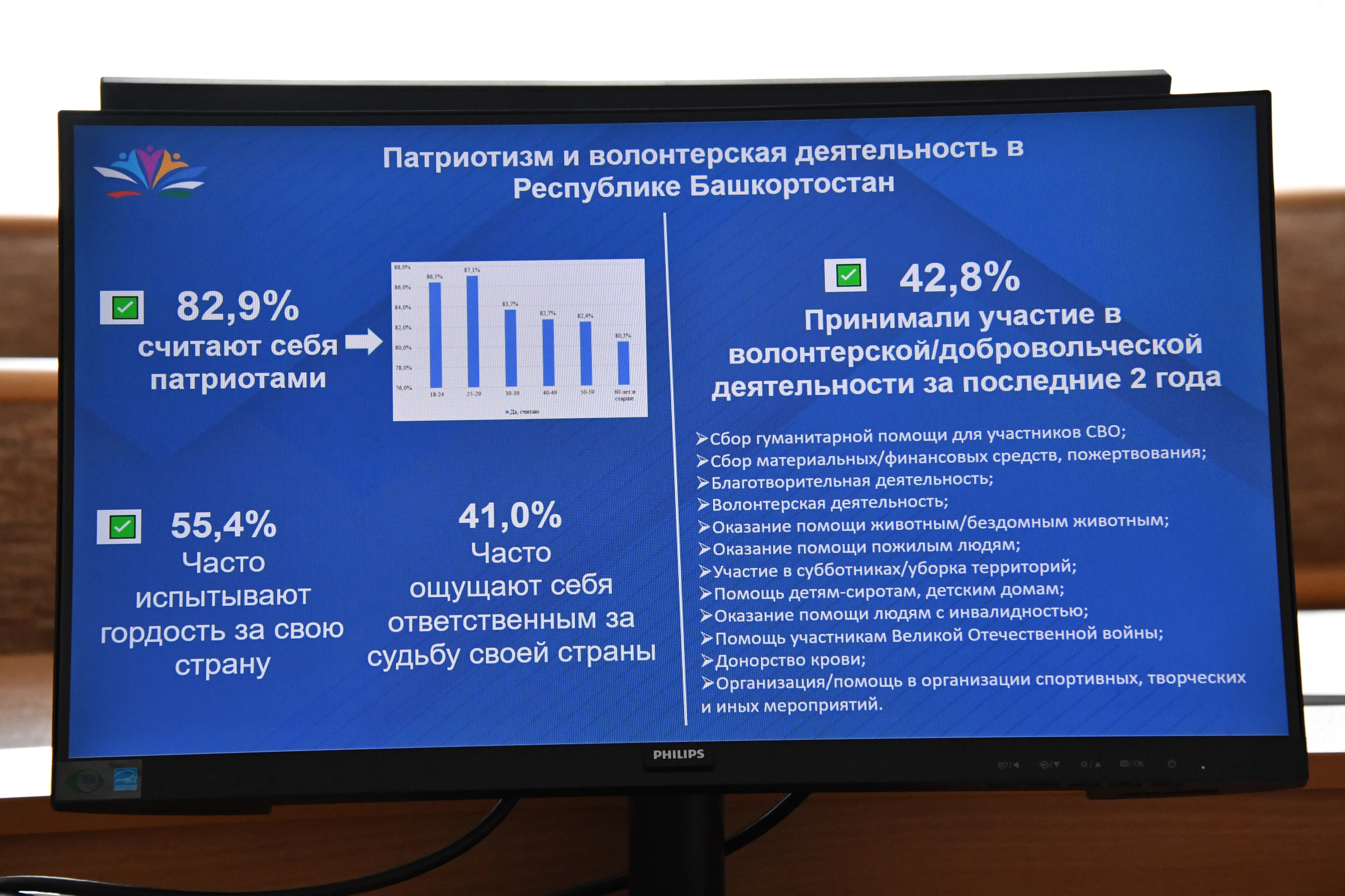 Йәмәғәт палатаһы – йәмғиәт менән дәүләтте бәйләүсе ҙур көс