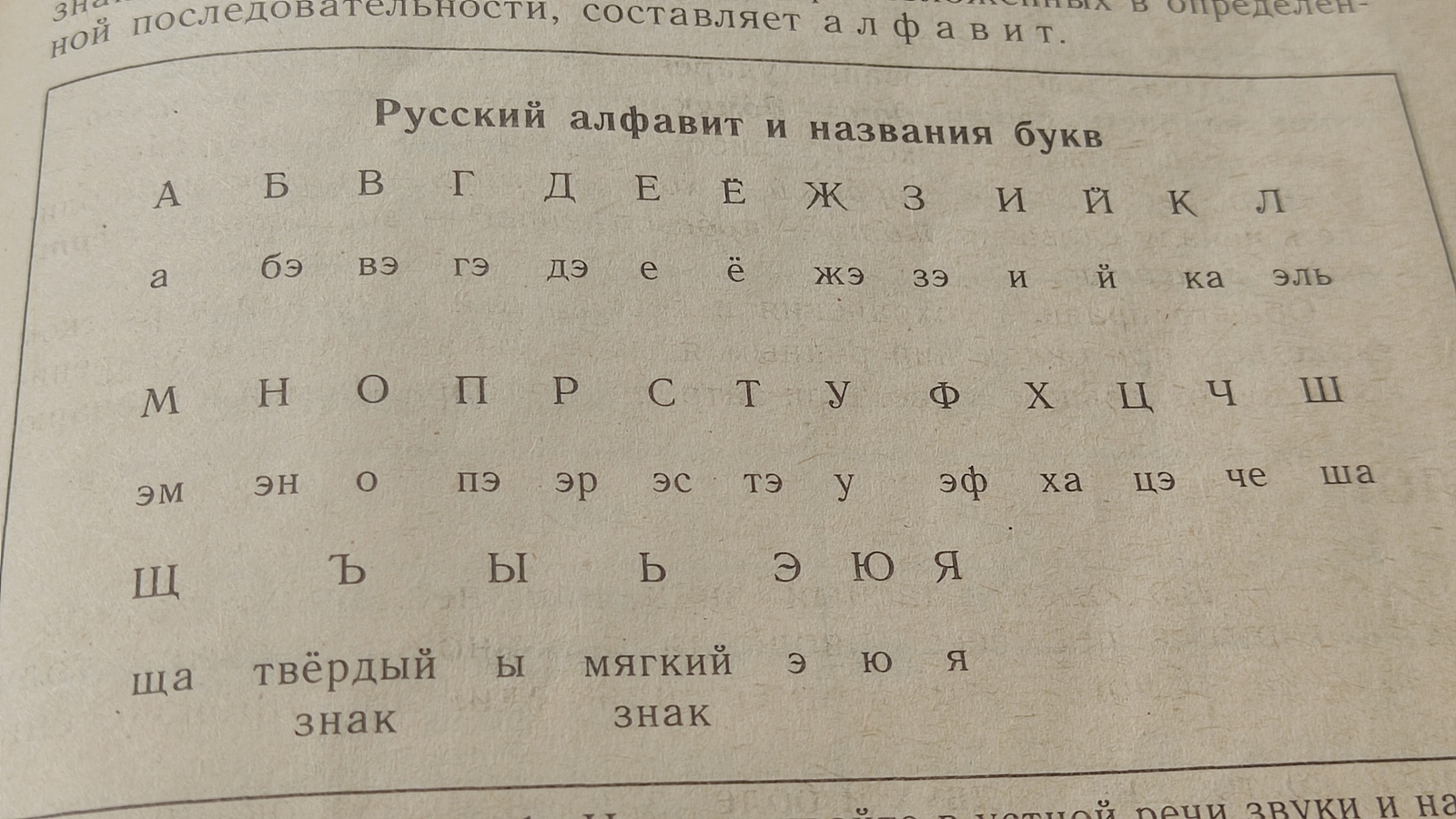 Бөгөн Рәсәйҙә "Рус телен яҡлау тураһында"ғы Закон көсөнә инде